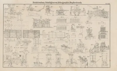 Atlas Der Abbildungen Pierers Universal Lexikon Pl 51