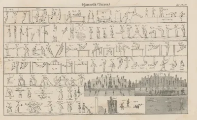 Atlas Der Abbildungen Pierers Universal Lexikon Pl 55