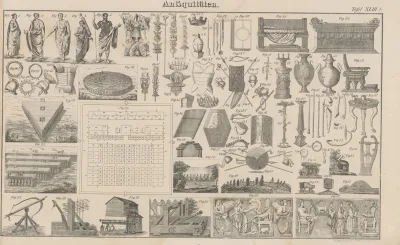 Atlas Der Abbildungen Pierers Universal Lexikon Pl 58
