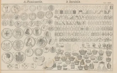 Atlas Der Abbildungen Pierers Universal Lexikon Pl 61