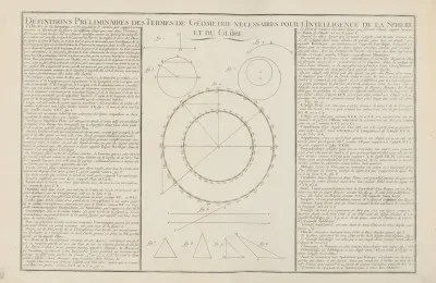 Atlas Methodique Et Elementaire De Geographie Pl 02