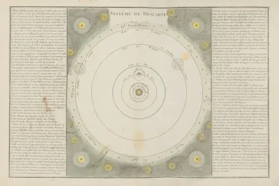 Atlas Methodique Et Elementaire De Geographie Pl 06
