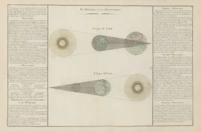 Atlas Methodique Et Elementaire De Geographie Pl 11