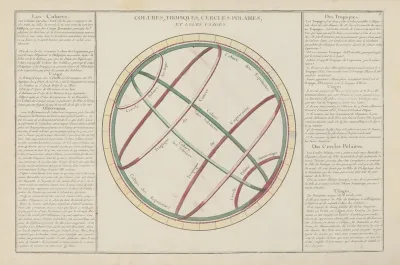 Atlas Methodique Et Elementaire De Geographie Pl 12