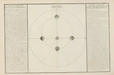 Atlas Methodique Et Elementaire De Geographie Pl 14