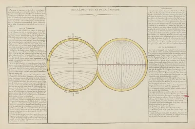 Atlas Methodique Et Elementaire De Geographie Pl 19