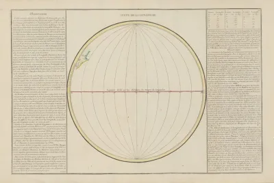 Atlas Methodique Et Elementaire De Geographie Pl 20