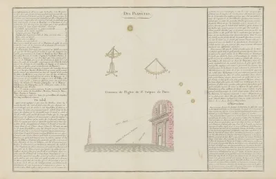 Atlas Methodique Et Elementaire De Geographie Pl 36
