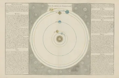 Atlas Methodique Et Elementaire De Geographie Pl 37