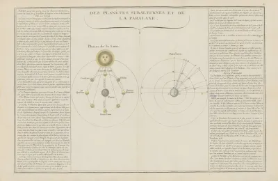 Atlas Methodique Et Elementaire De Geographie Pl 38