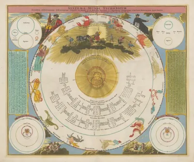 Atlas Nouveau Contenant Toutes Les Parties Su Monde Pl 002