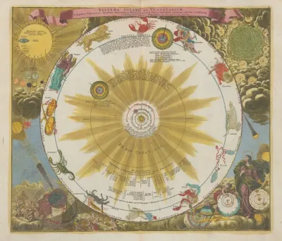 Atlas Nouveau Contenant Toutes Les Parties Su Monde Pl 003