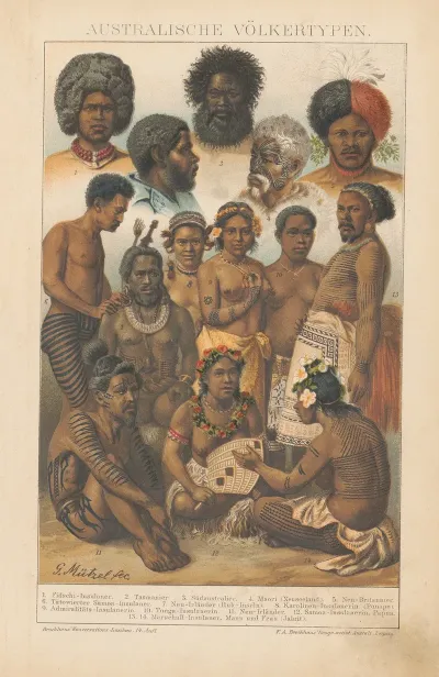 Australische Volkertypen