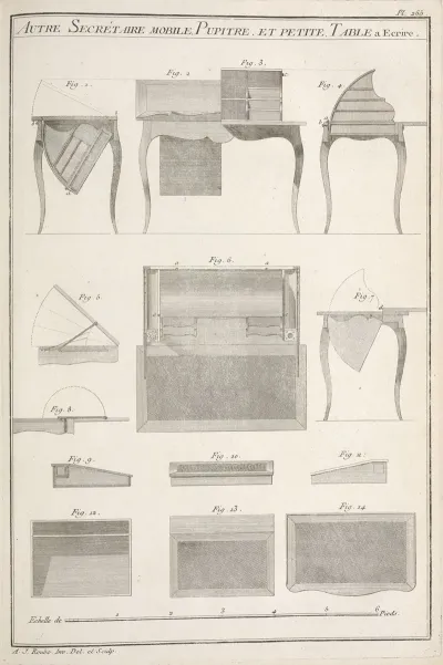 Autre Secretaire Mobile Pupitre Et Petite Table A Ecrire