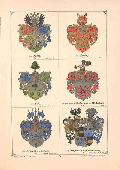 Baltisches Wappenbuch Pl 028