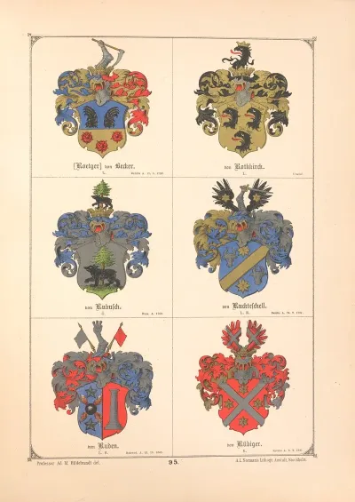 Baltisches Wappenbuch Pl 086