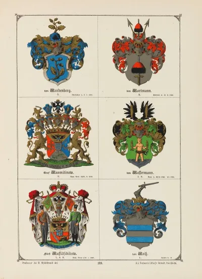 Baltisches Wappenbuch