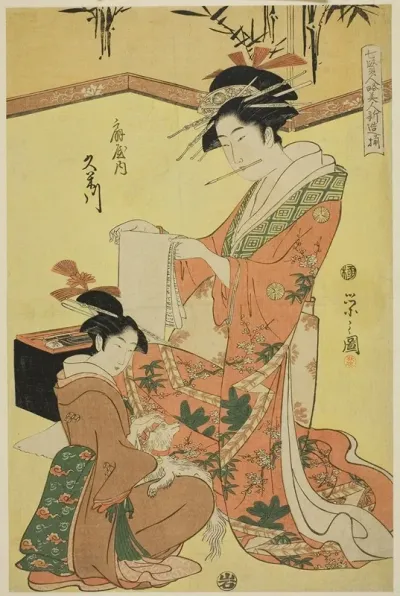 Beauties Parodying The Seven Sages A Selection Of Younger Courtesans Shichi Kenjin Yatsushi Bijin Shinzo Zoroe Kumegawa Of The Ogiya