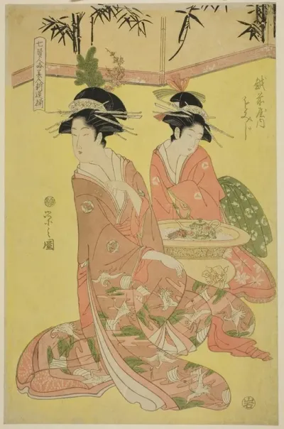 Beauties Parodying The Seven Sages A Selection Of Younger Courtesans Shichi Kenjin Yatsushi Bijin Shinzo Zoroe Momiji Of The Echizenya