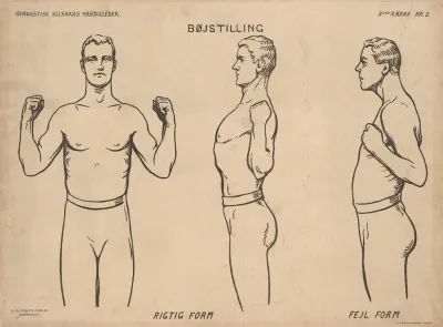 Bend Standing Starting Position Right Form Wrong Form Bojstilling