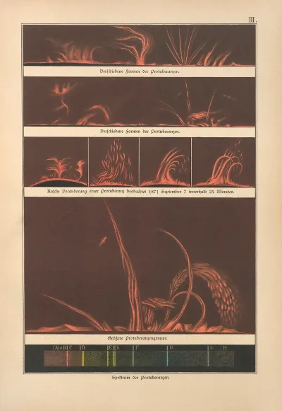 Bilder Atlas Der Sternenwelt Eine Astronomie Fur Jedermann Pl 04