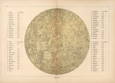 Bilder Atlas Der Sternenwelt Eine Astronomie Fur Jedermann Pl 05