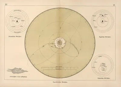 Bilder Atlas Der Sternenwelt Eine Astronomie Fur Jedermann Pl 13