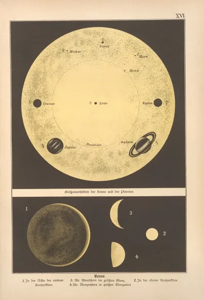 Bilder Atlas Der Sternenwelt Eine Astronomie Fur Jedermann Pl 14