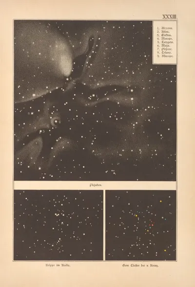 Bilder Atlas Der Sternenwelt Eine Astronomie Fur Jedermann Pl 29