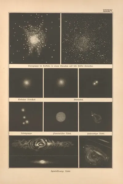 Bilder Atlas Der Sternenwelt Eine Astronomie Fur Jedermann Pl 30