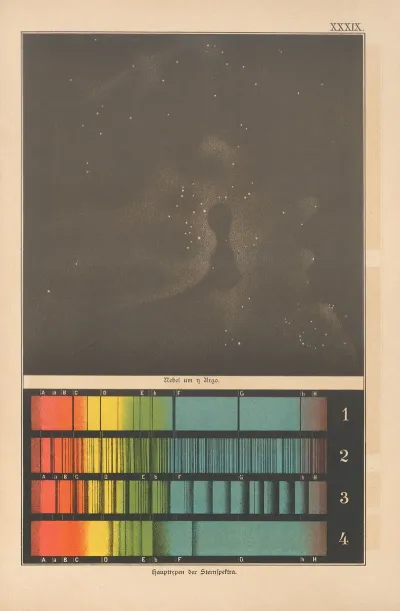 Bilder Atlas Der Sternenwelt Eine Astronomie Fur Jedermann Pl 35