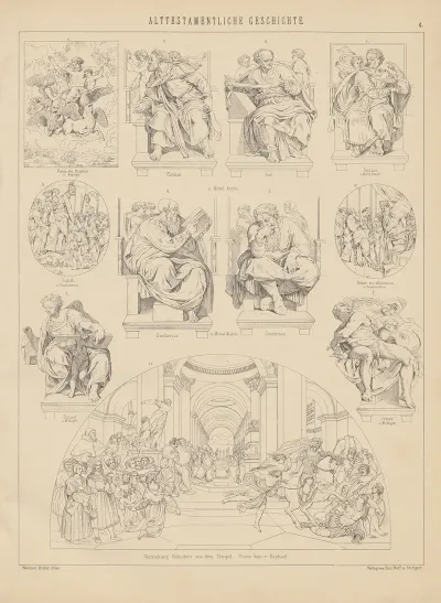 Bilder Atlas Zur Weltgeschichte Pl 004