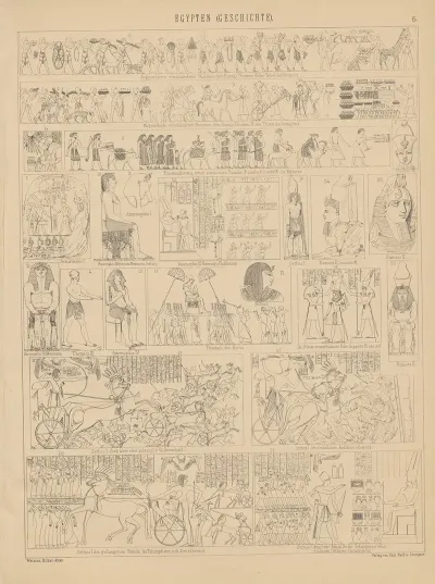 Bilder Atlas Zur Weltgeschichte Pl 005