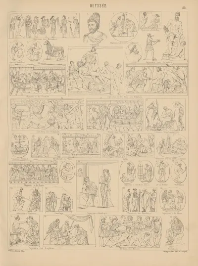 Bilder Atlas Zur Weltgeschichte Pl 025