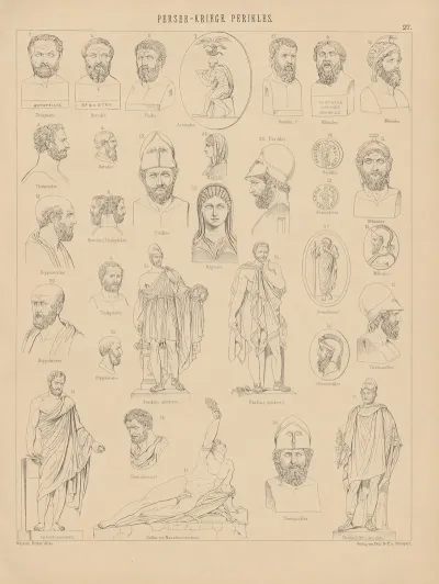 Bilder Atlas Zur Weltgeschichte Pl 027