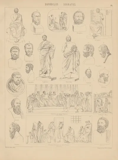 Bilder Atlas Zur Weltgeschichte Pl 028