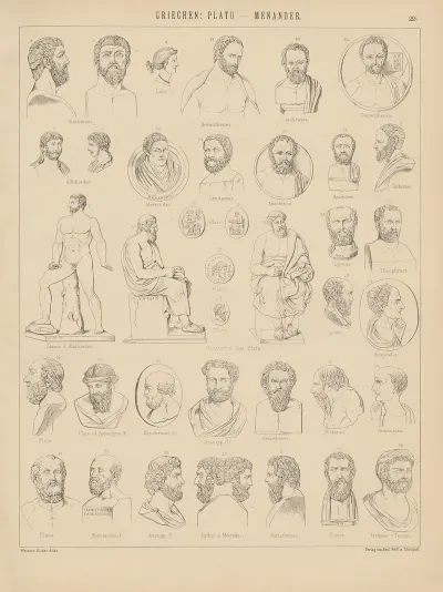 Bilder Atlas Zur Weltgeschichte Pl 029