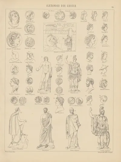 Bilder Atlas Zur Weltgeschichte Pl 031