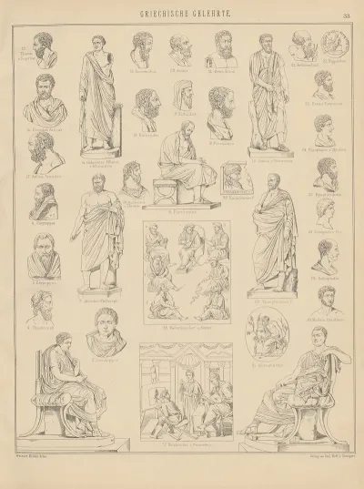 Bilder Atlas Zur Weltgeschichte Pl 033