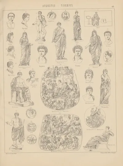 Bilder Atlas Zur Weltgeschichte Pl 043