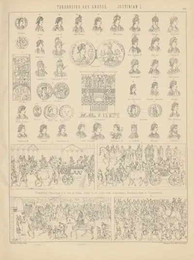 Bilder Atlas Zur Weltgeschichte Pl 049