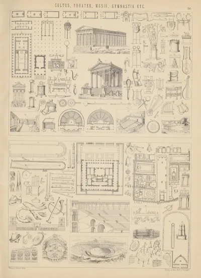Bilder Atlas Zur Weltgeschichte Pl 051