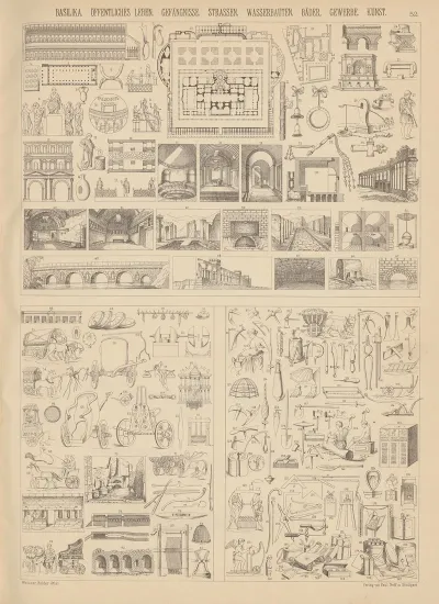 Bilder Atlas Zur Weltgeschichte Pl 052