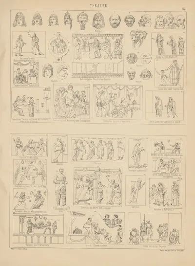 Bilder Atlas Zur Weltgeschichte Pl 057