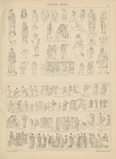 Bilder Atlas Zur Weltgeschichte Pl 058