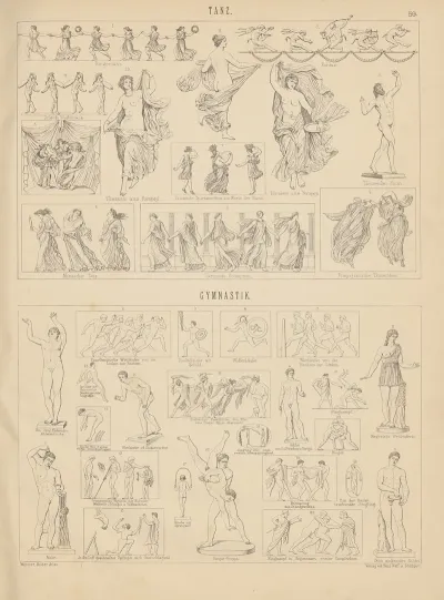Bilder Atlas Zur Weltgeschichte Pl 059