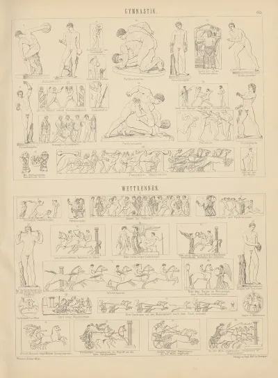 Bilder Atlas Zur Weltgeschichte Pl 060