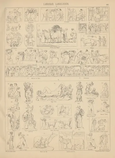 Bilder Atlas Zur Weltgeschichte Pl 066