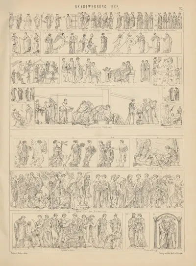 Bilder Atlas Zur Weltgeschichte Pl 069