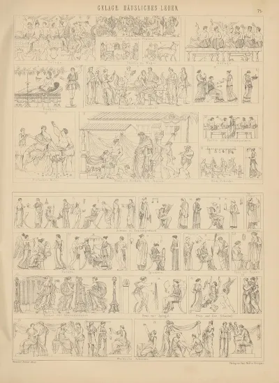 Bilder Atlas Zur Weltgeschichte Pl 070